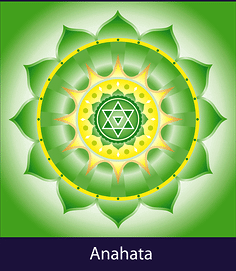 anahata