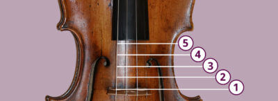 Color your Sound by Bowing on Different Contact Points Color your Sound by Bowing on Different Contact Points
