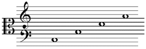 how to read in the viola cleff for violinists