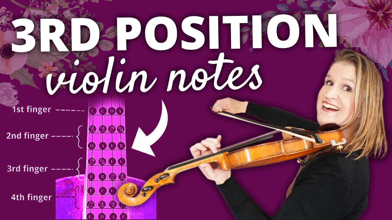 Position Violin Notes Finger - Violin Lounge