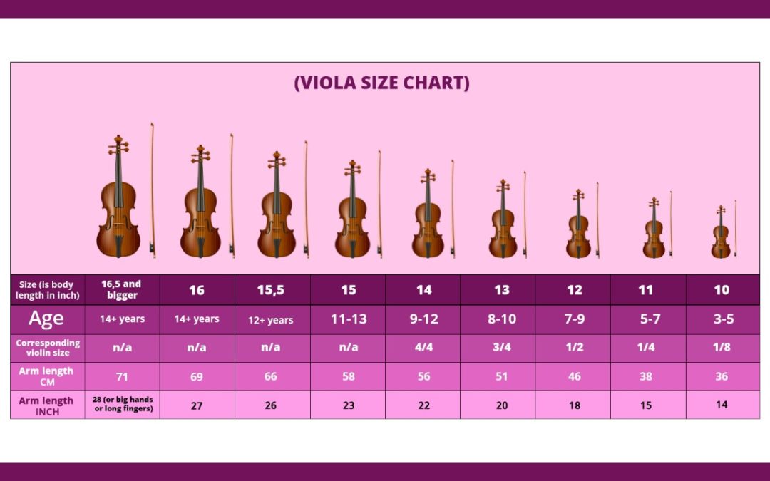 Viola Size Chart: choose the right size viola