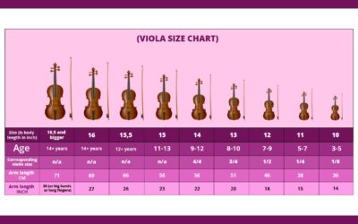 Viola Size Chart: choose the right size viola