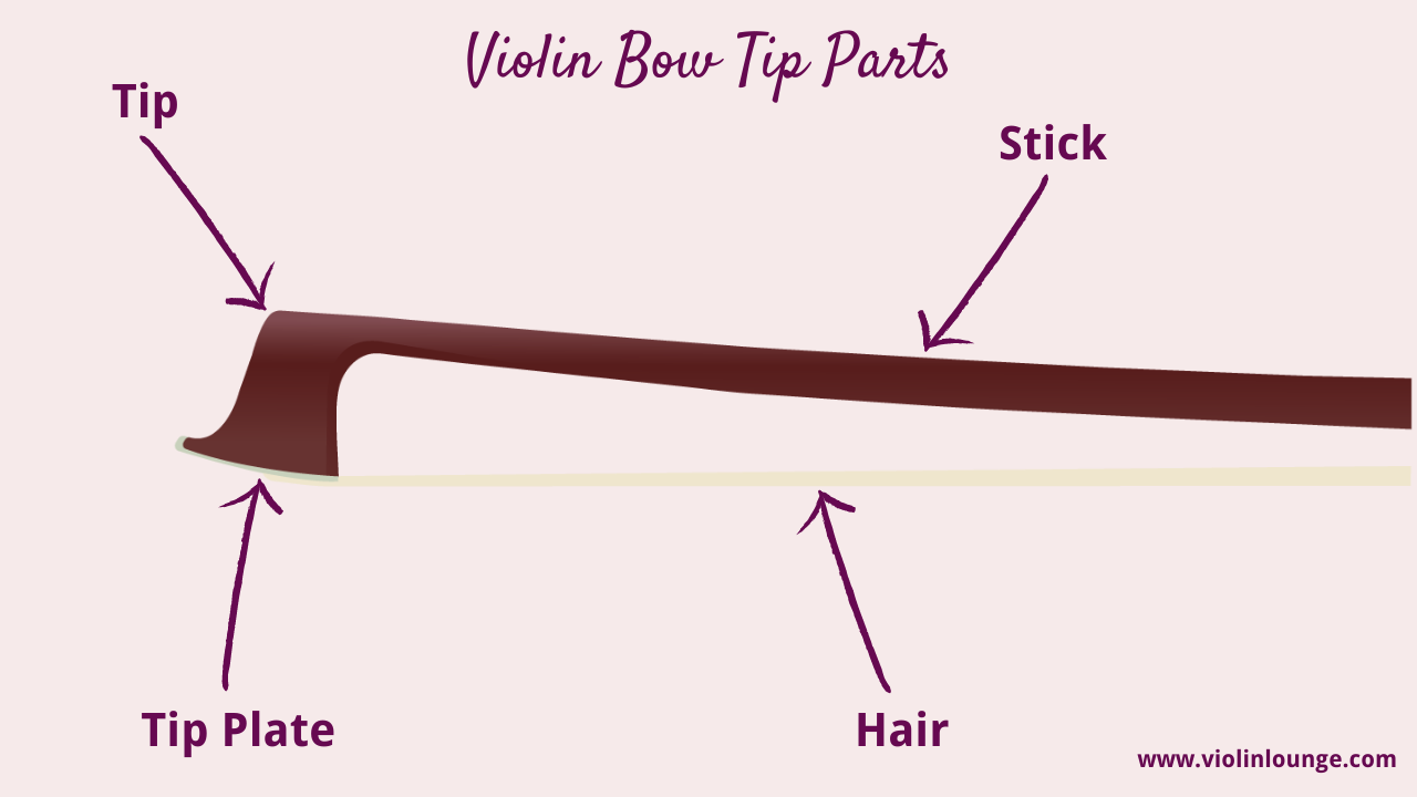 violin bow tip parts
