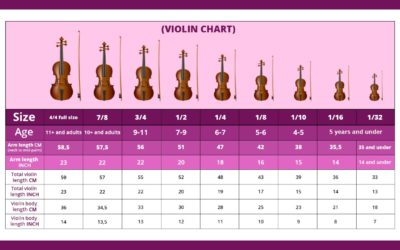 Violin Size Chart: choose the right size violin