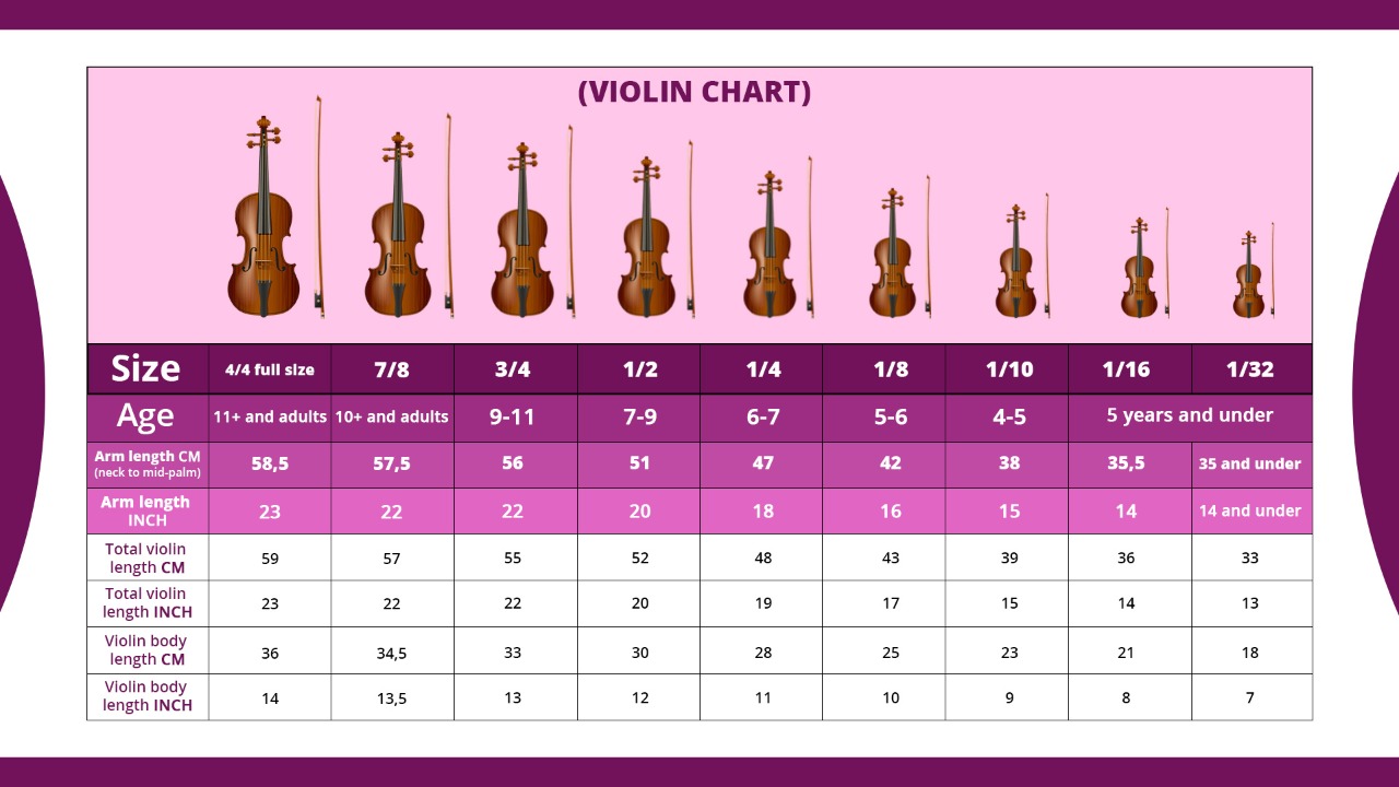 Violin Size Chart Choose The Right Size Violin Violin Lounge