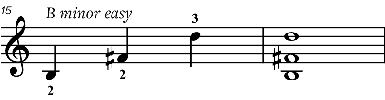 b minor violin chord sheet music