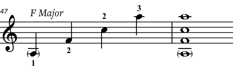 f major violin chord sheet music
