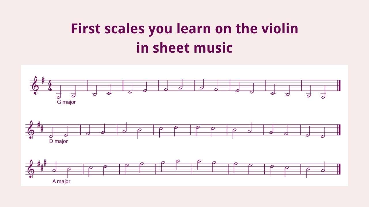 5 Easy Violin Scales for Beginners with Sheet Music and Violin Tabs